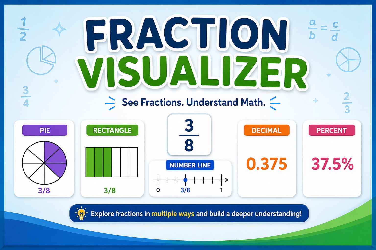 Fraction Visualizer