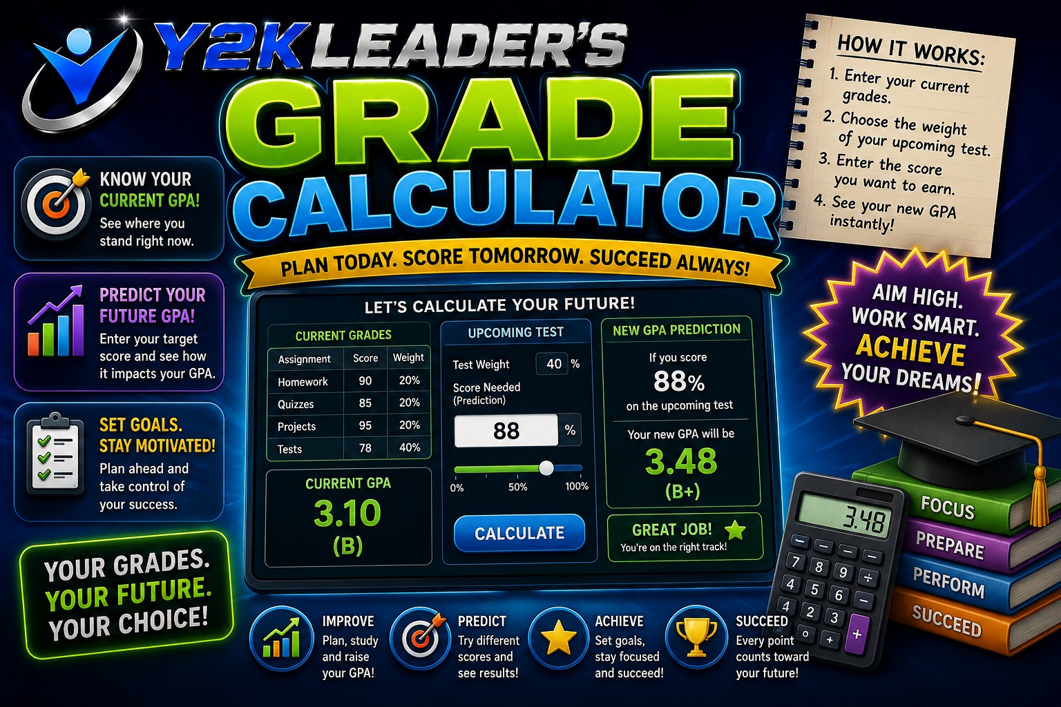 Grade Calculator
