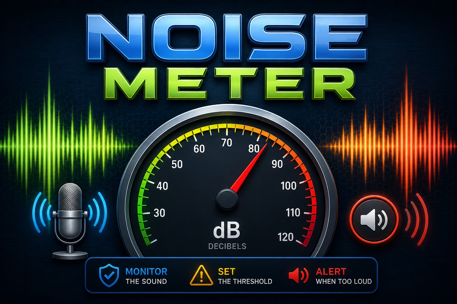 Noise Meter